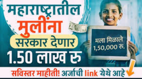 सुकन्या समृद्धी योजनेअंतर्गत मुलींना मिळणार 64 लाख रुपये