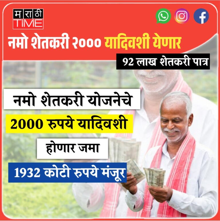 नमो शेतकरी योजनेसाठी 1932.72 कोटी मंजूर, यादिवशी येणार 2000
